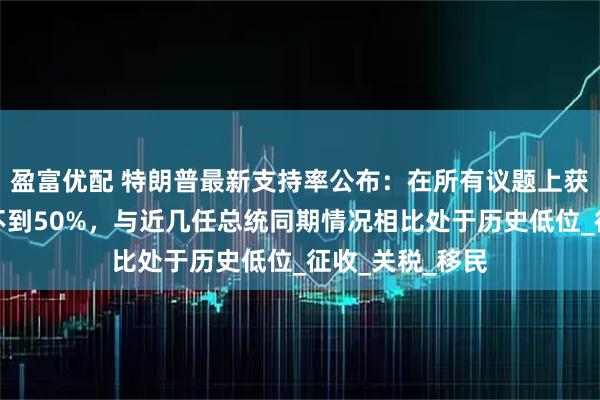 盈富优配 特朗普最新支持率公布：在所有议题上获得的支持率均不到50%，与近几任总统同期情况相比处于历史低位_征收_关税_移民